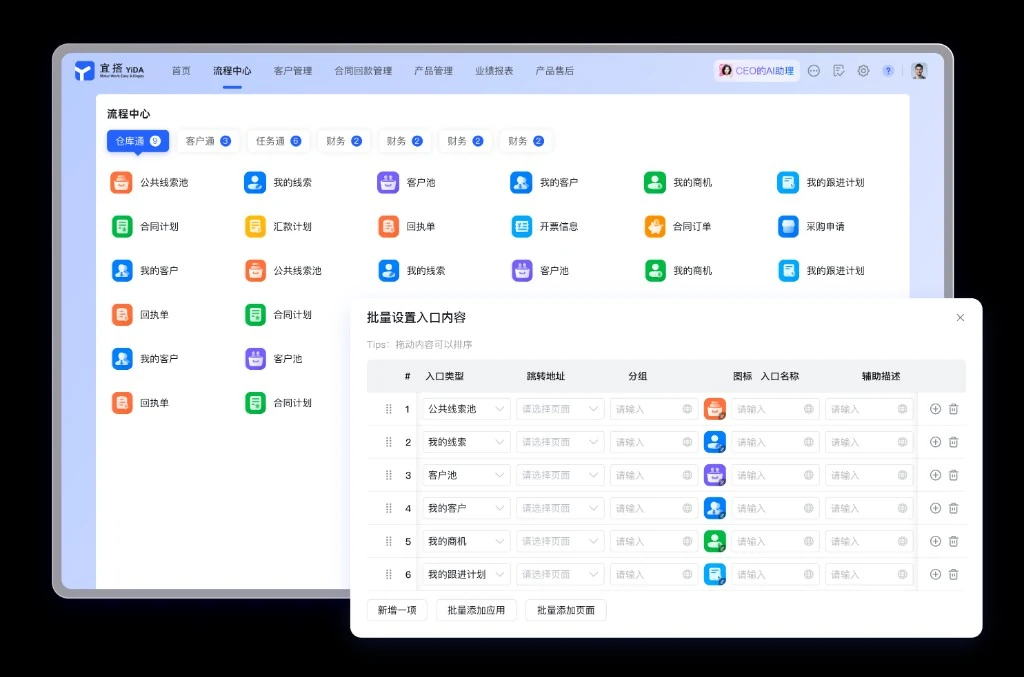 医疗综合体项目协同